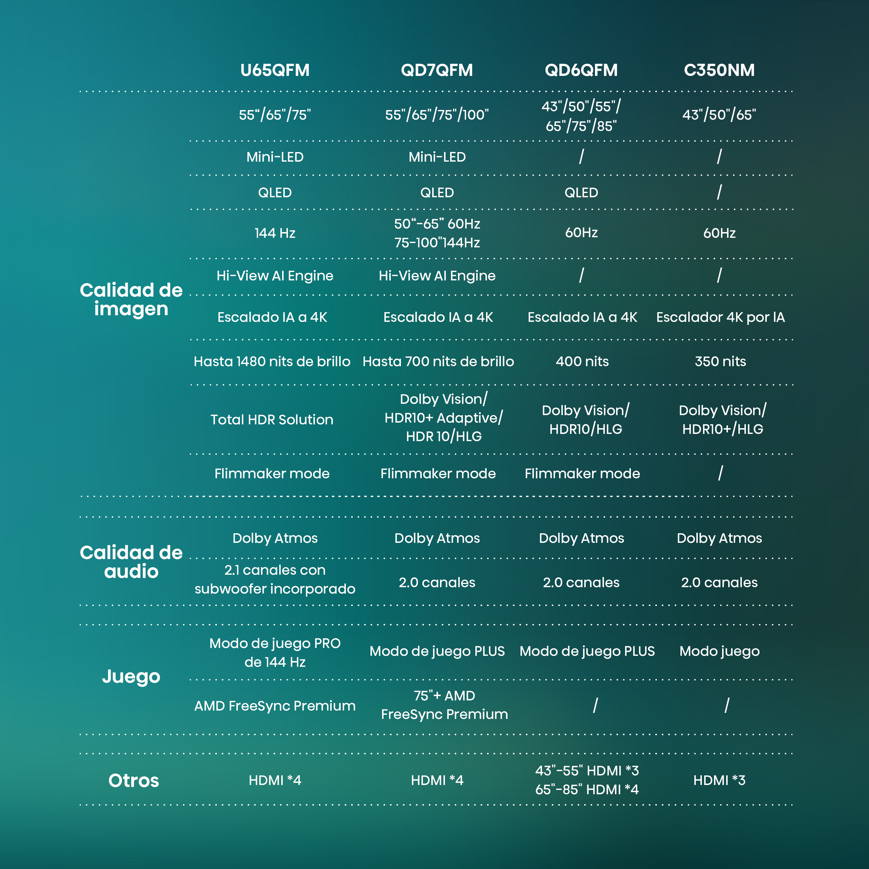 https://hisense.com.mx/uploads/App gratis